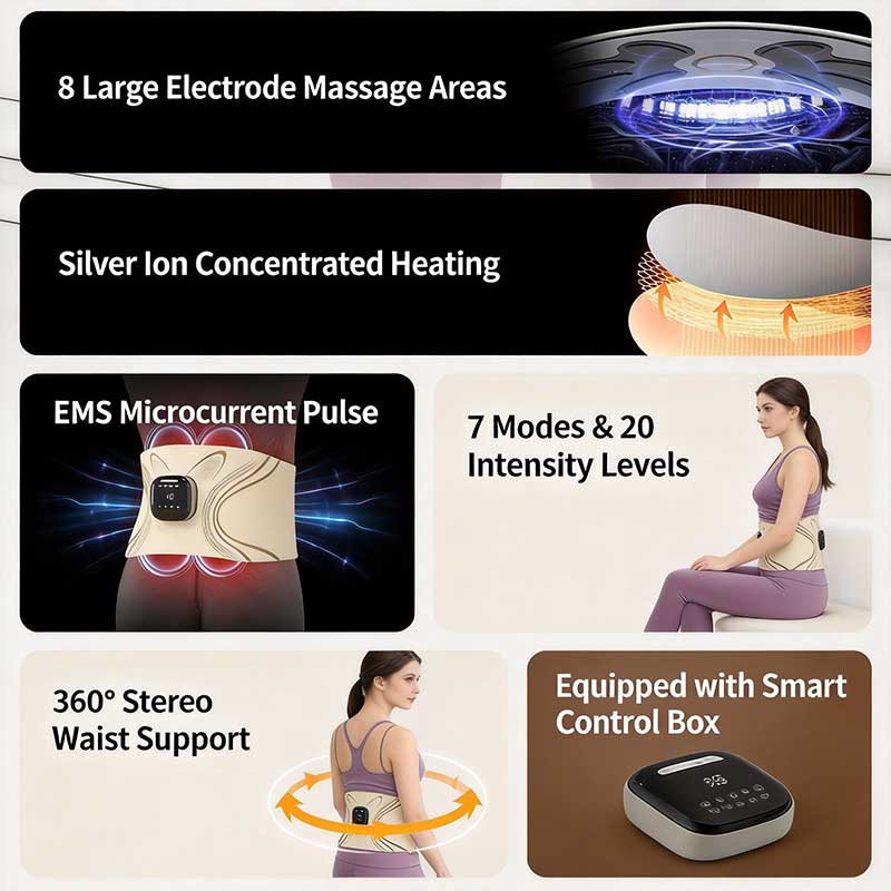 JianYouCare EMS Niederfrequenz – Health Wellness And Fitness Bewertung und Preis