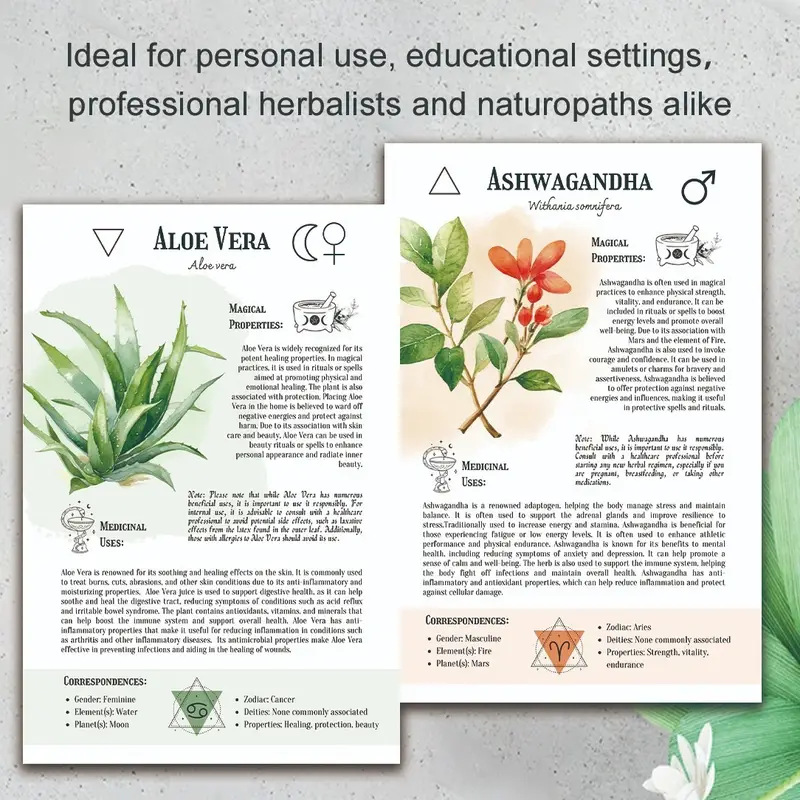 Natural Remedies Handbuch mit  – Health & Wellness Photos Bewertung und Preis